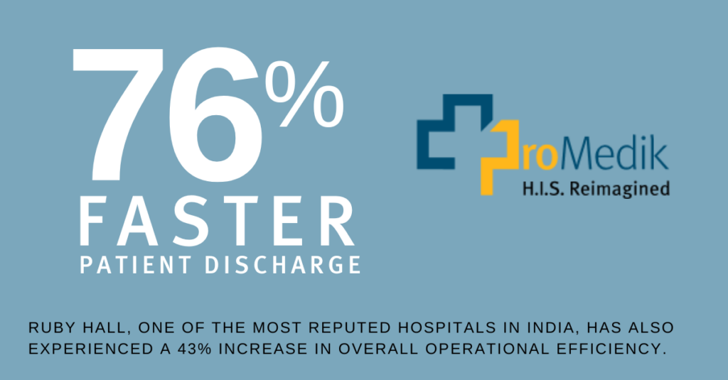 Faster Patient Discharge