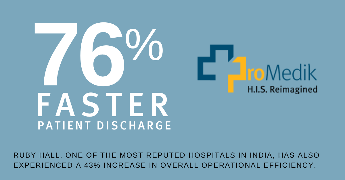 Hospital Discharge