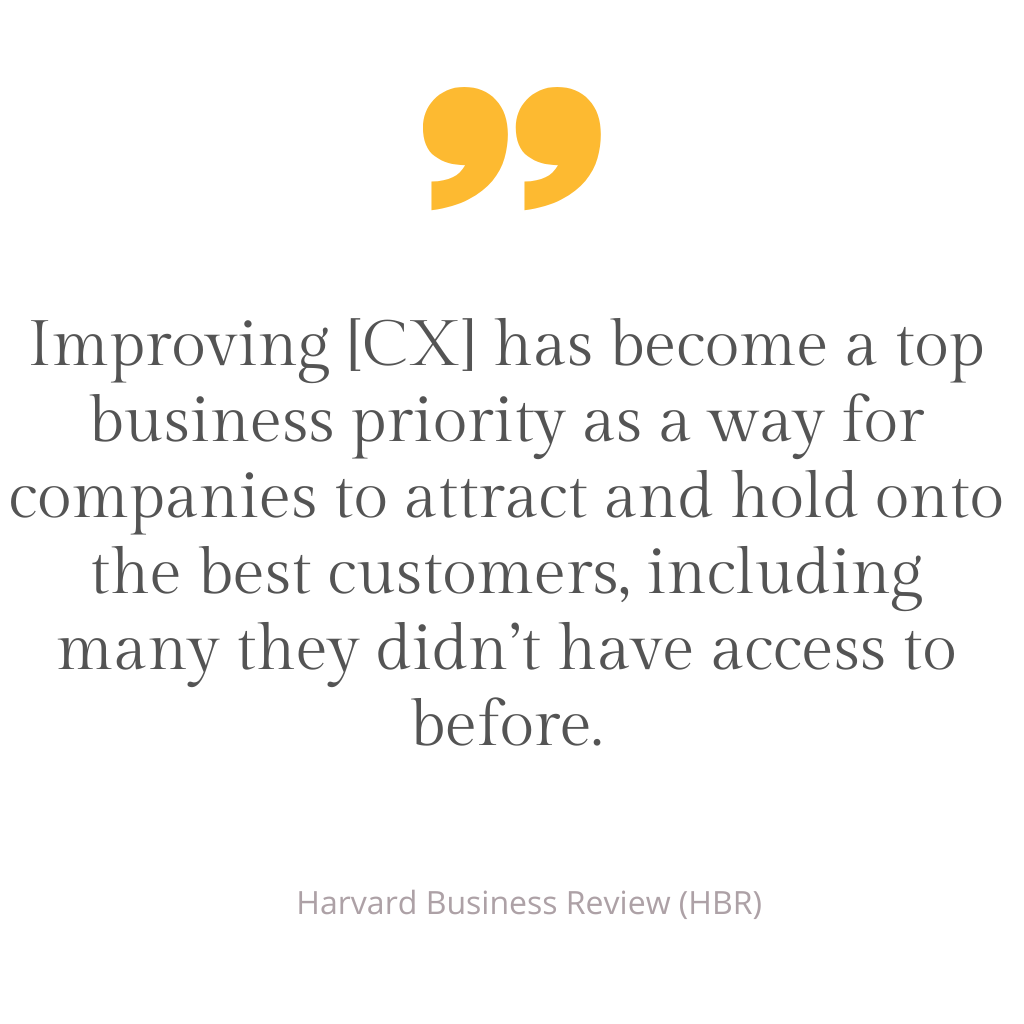 Harvard Business Review & Salesforce quote - Improving CX as a business priority