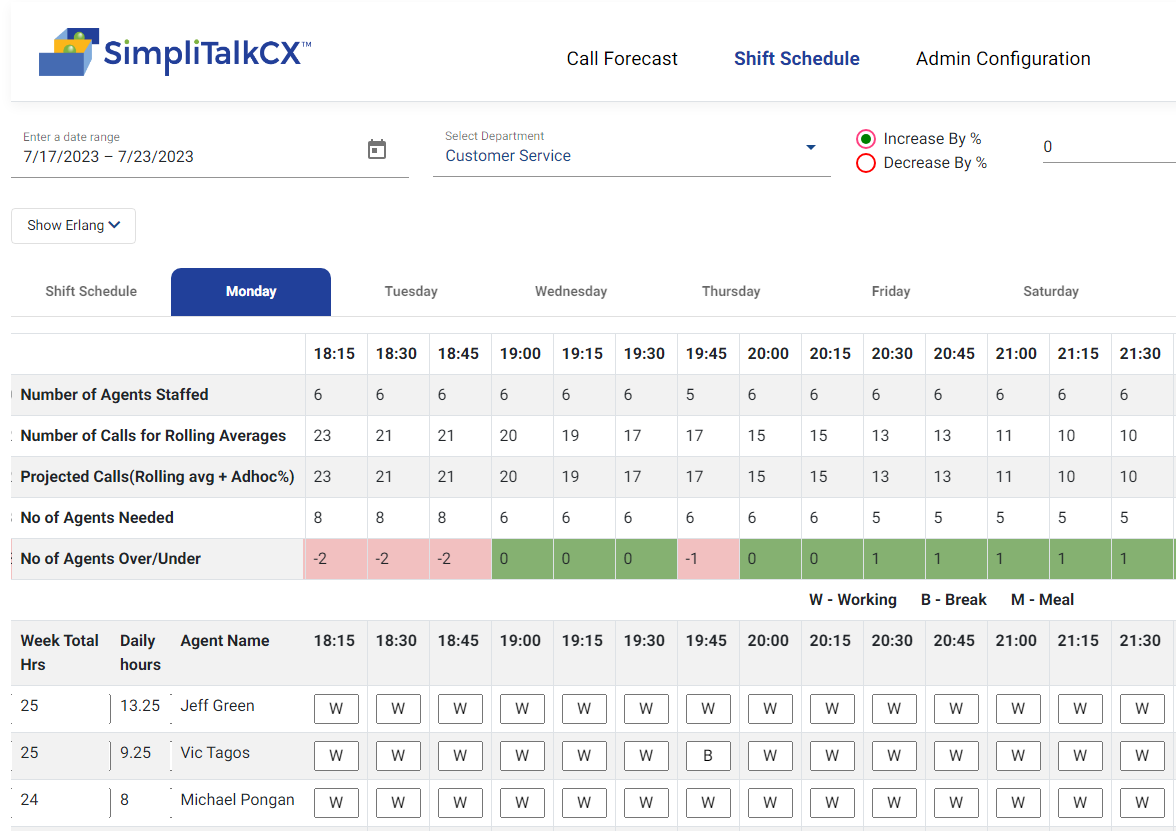 SimpliTalkCX Dynamic Scheduling